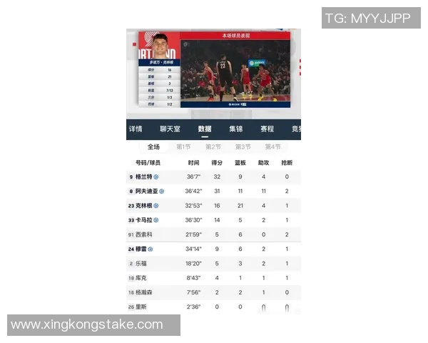 克林根新赛季数据预测每36分钟将贡献128分138篮板和28盖帽