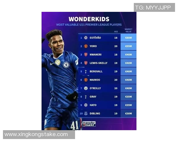 意大利U21新名单公布卡马达菲利波马内皮西利入选引关注